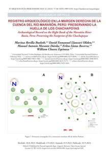 Arqueol. Iberoam.